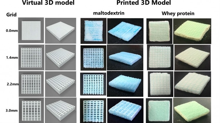 Like in the 3-D printing of other materials, a film-type material is deposited layer by layer to build up a three-dimensional food block.