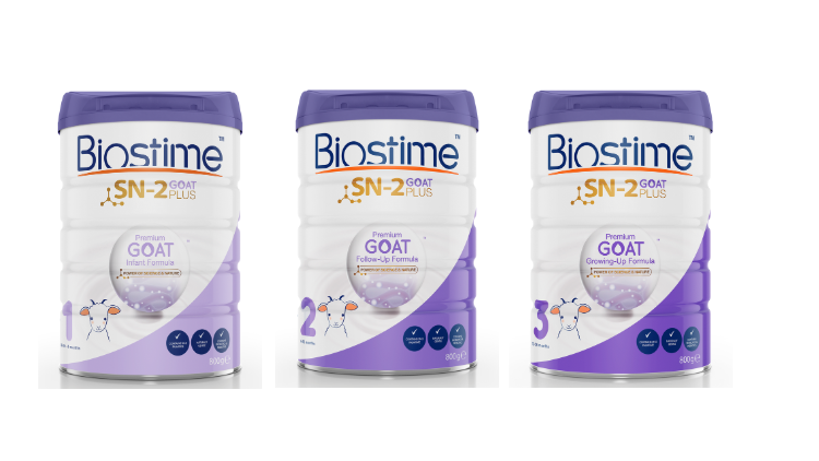 Goat milk powder growth: H&H increases its footprint in China's