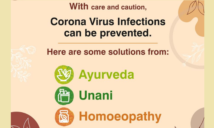 achterstalligheid Bomen planten honderd Ayurvedic protection? India's AYUSH ministry draws flak for advocating  alternative medicine against Coronavirus